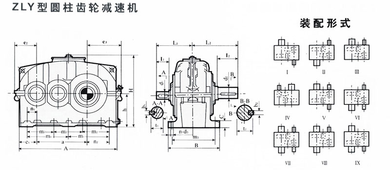減速機廠家——ZLY兩級齒輪減速機